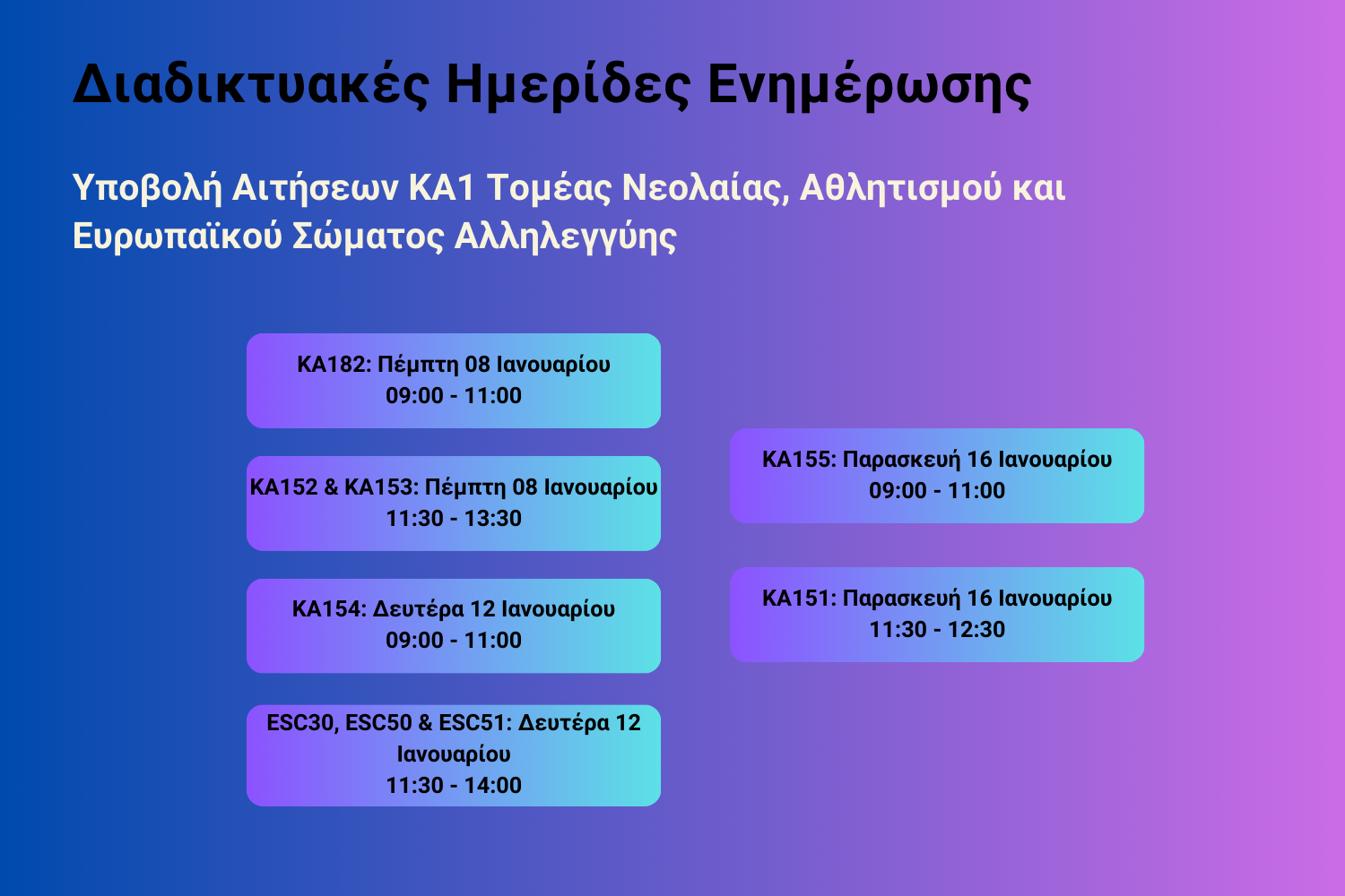 Διαδικτυακές Ημερίδες Ενημέρωσης για παροχή οδηγιών για υποβολή αιτήσεων ΚΑ1 Τομέας Νεολαίας, Αθλητισμού και Ευρωπαϊκού Σώματος Αλληλεγγύης – Πρόσκληση 2026